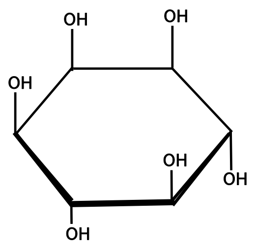 イノシトール 構造式の図